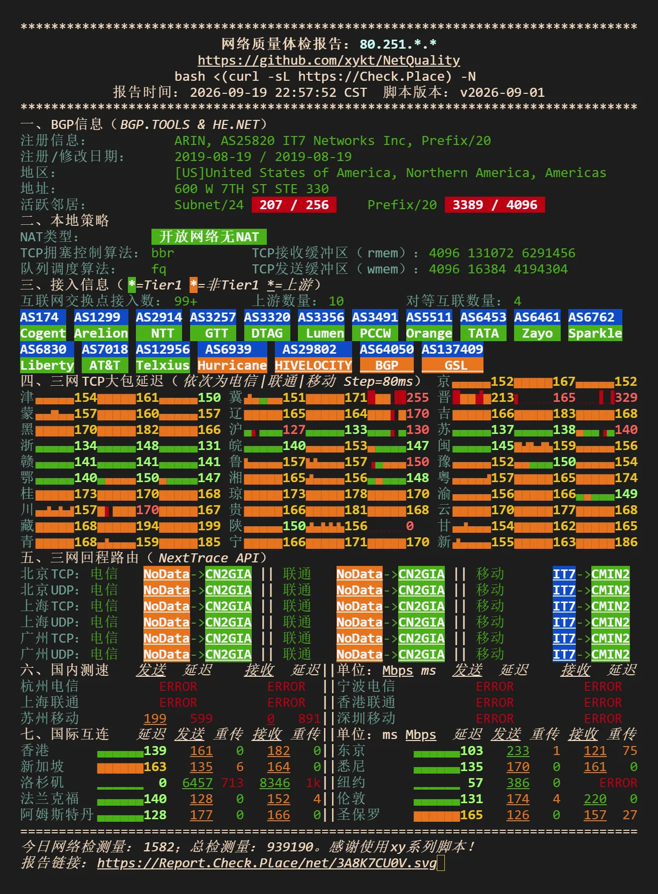 洛杉矶 DC6 网络测试原始报告