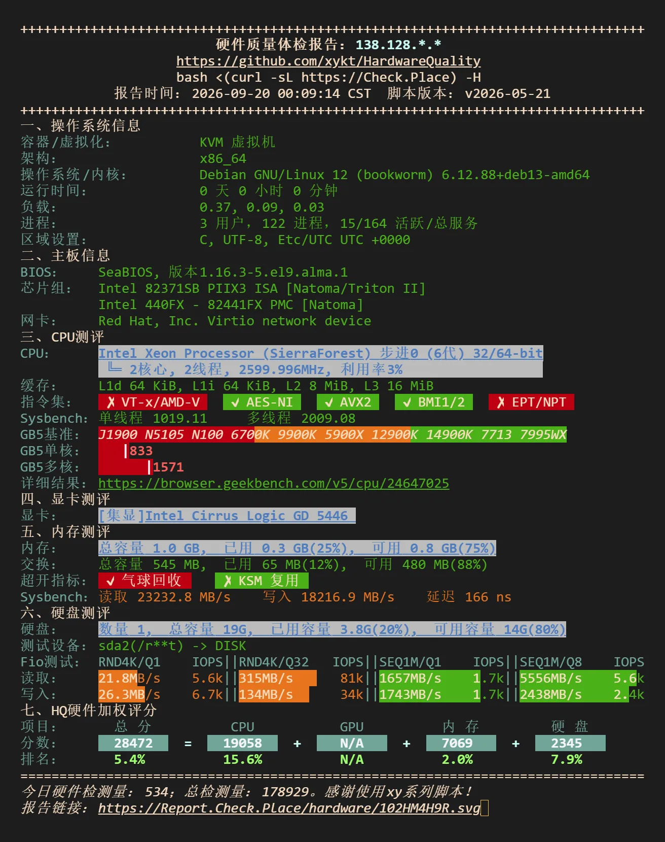 圣何塞 SJC5 硬件测试