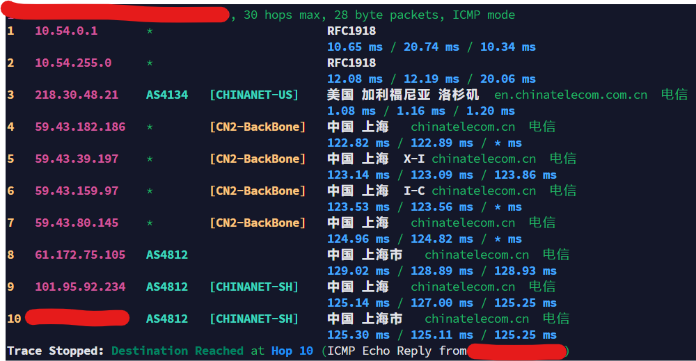 圣何塞 SJC5 上海电信回程